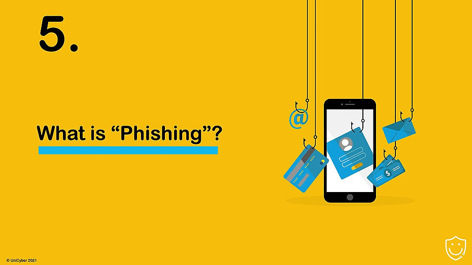 05. What is Phishing